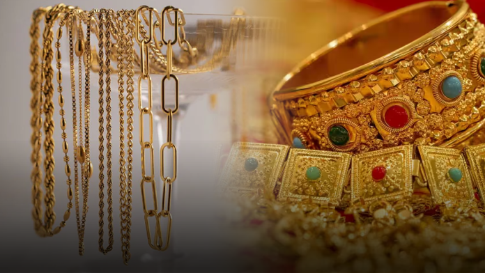 Gold Price