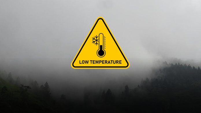 Temperature in Nuwara Eliya