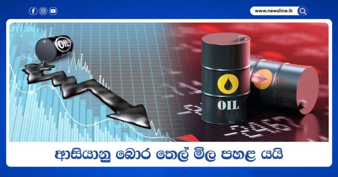 Crude Oil Prices
