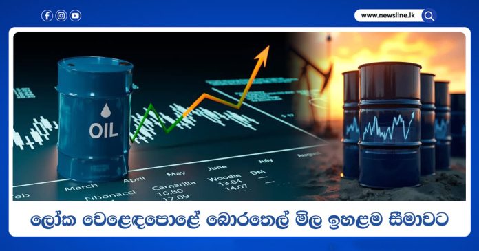 Crude Oil Prices
